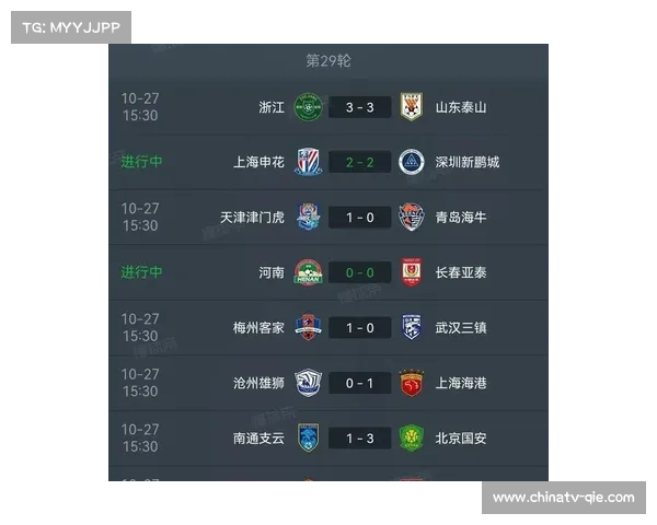 中超2025上海海港4-1大胜河南登顶积分榜加布里埃尔替武磊破门 中超2025上海海港4-1大胜河南登顶积分榜加布里埃尔替武磊破门