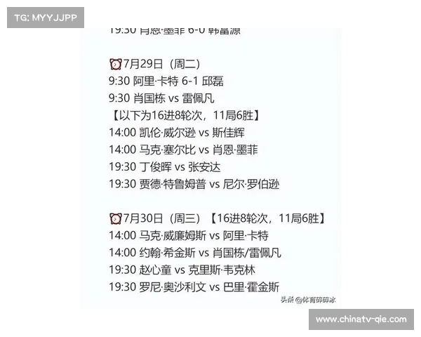 上海大师赛冠军奖金高达21万英镑成中国赛季六站赛事最高奖金纪录 上海大师赛冠军奖金高达21万英镑成中国赛季六站赛事最高奖金纪录